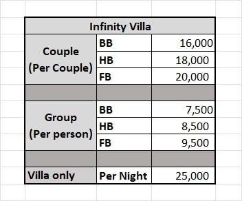 Infinity Villa (Two Storey) - Riverston