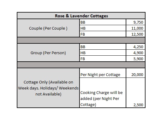 Rose & Lavander Cottages  - Riverston
